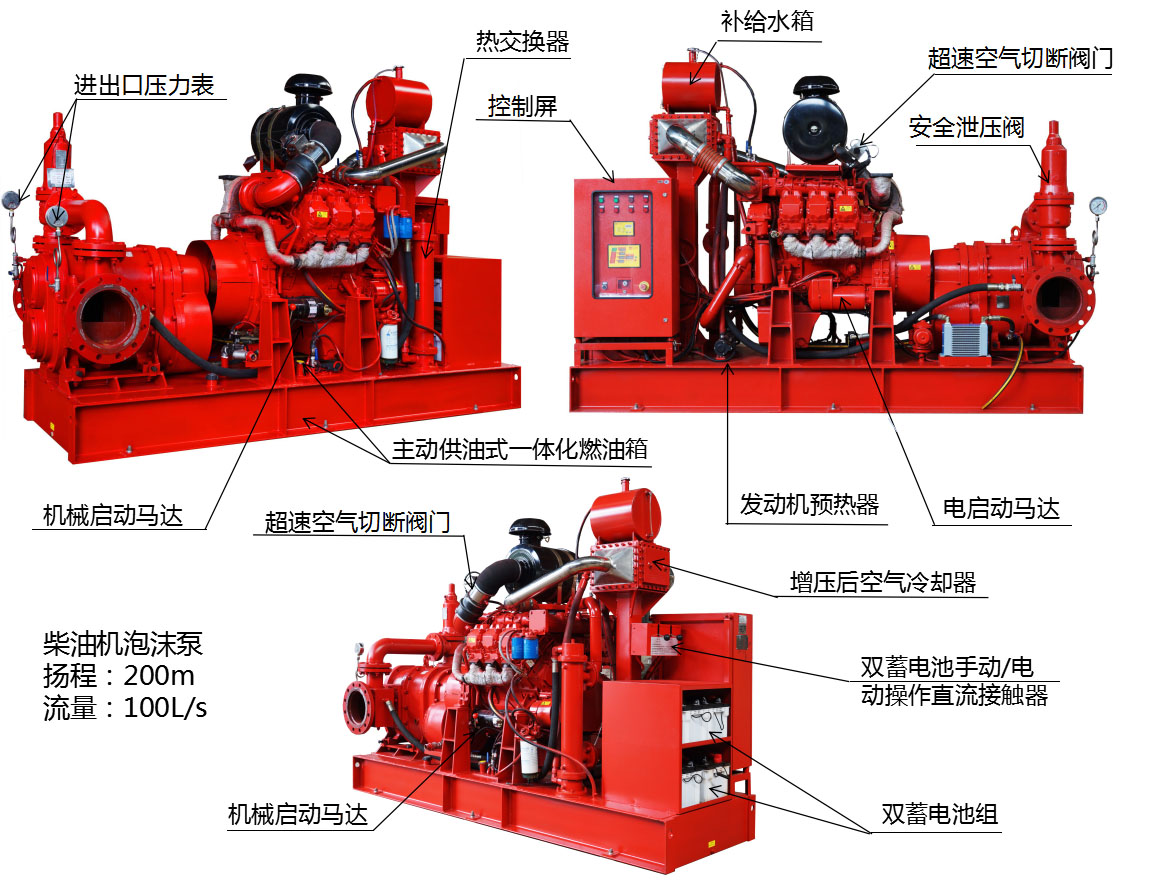 柴油機(jī)消防水泵動(dòng)力配套單元技術(shù)方案