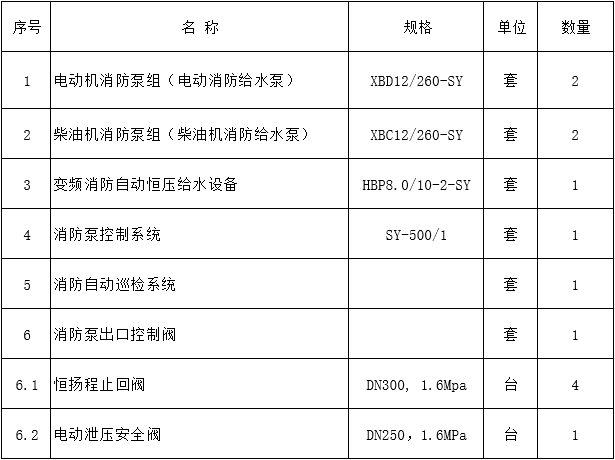 微信截圖_20190920173200