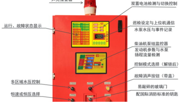 三業(yè)科技SY-XBC131V1.0-ZJ柴油機(jī)消防泵控制系統(tǒng)，為消防安全保駕護(hù)航