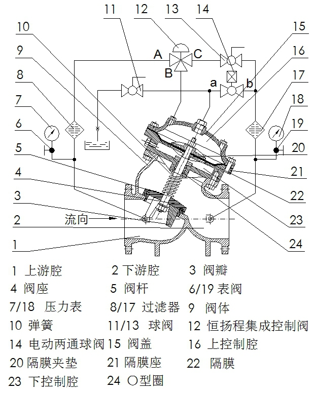 電動泄壓-安全閥原理圖1