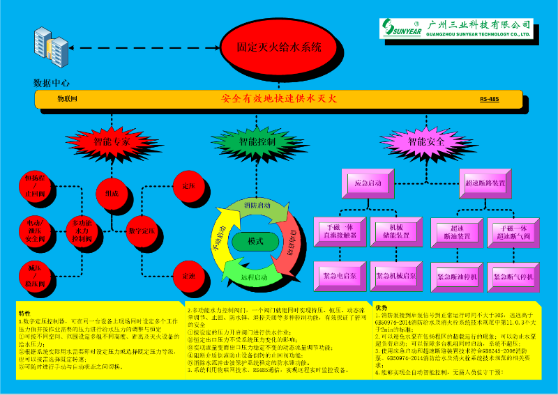 企業(yè)微信截圖_16179396766642