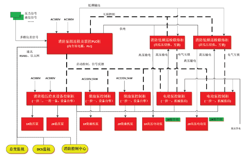 企業(yè)微信截圖_1632381081463